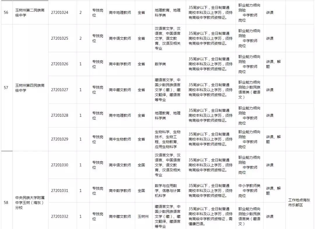 海西在線最新招聘信息，啟程探索自然美景，尋找內(nèi)心平和的職場家園