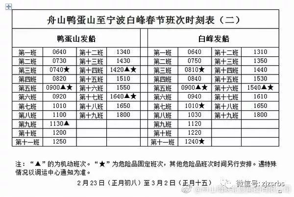 舟山市人事最新調(diào)整，引領(lǐng)新時(shí)代的步伐啟航。