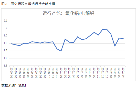 第108頁(yè)