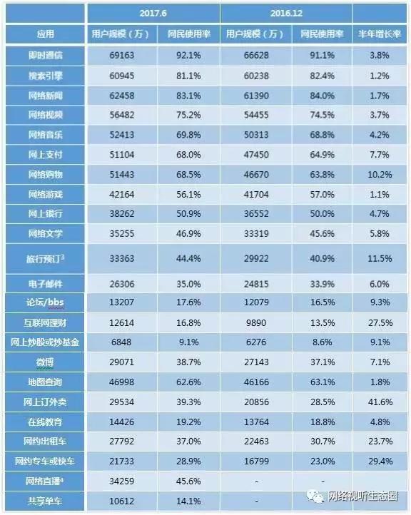 2024年澳門金牛版網(wǎng)站,統(tǒng)計分析解釋定義_W84.124