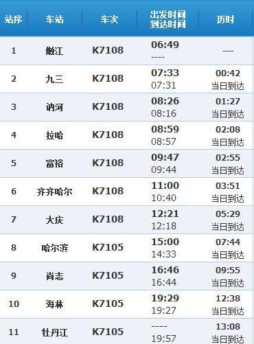 嫩江最新火車時(shí)刻表全面概覽