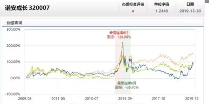 今晚澳門特馬開的什么,精準解答方案詳解_藝術(shù)版38.545