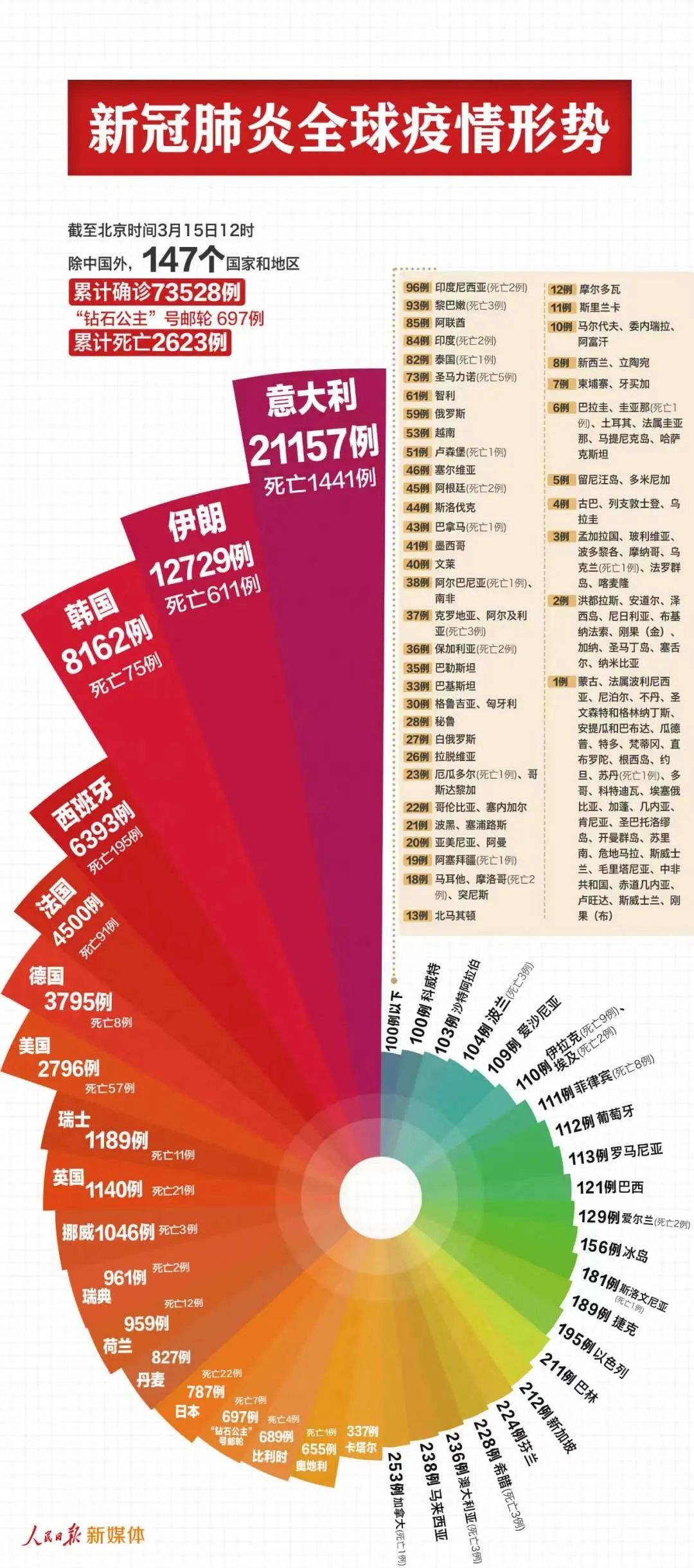 新澳2025今晚開獎資料,實地數(shù)據(jù)評估分析_共享版38.760