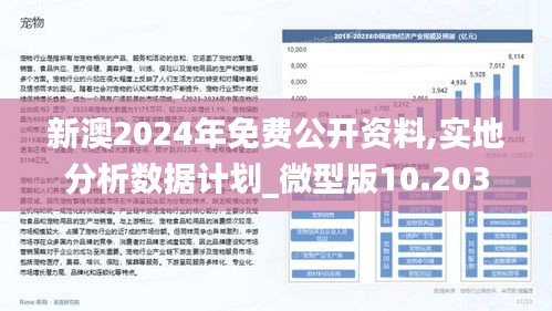 新澳今天最新免費資料,數據驅動決策_社交版38.108