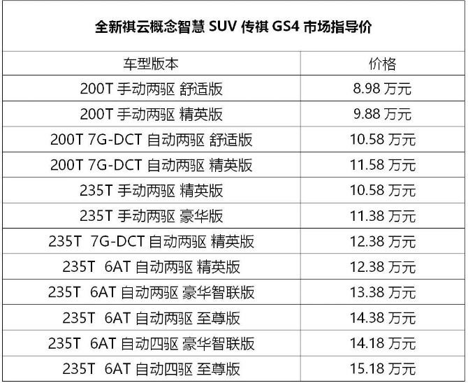 新澳今晚特馬上9點(diǎn)30,統(tǒng)計(jì)信息解析說(shuō)明_按需版38.820