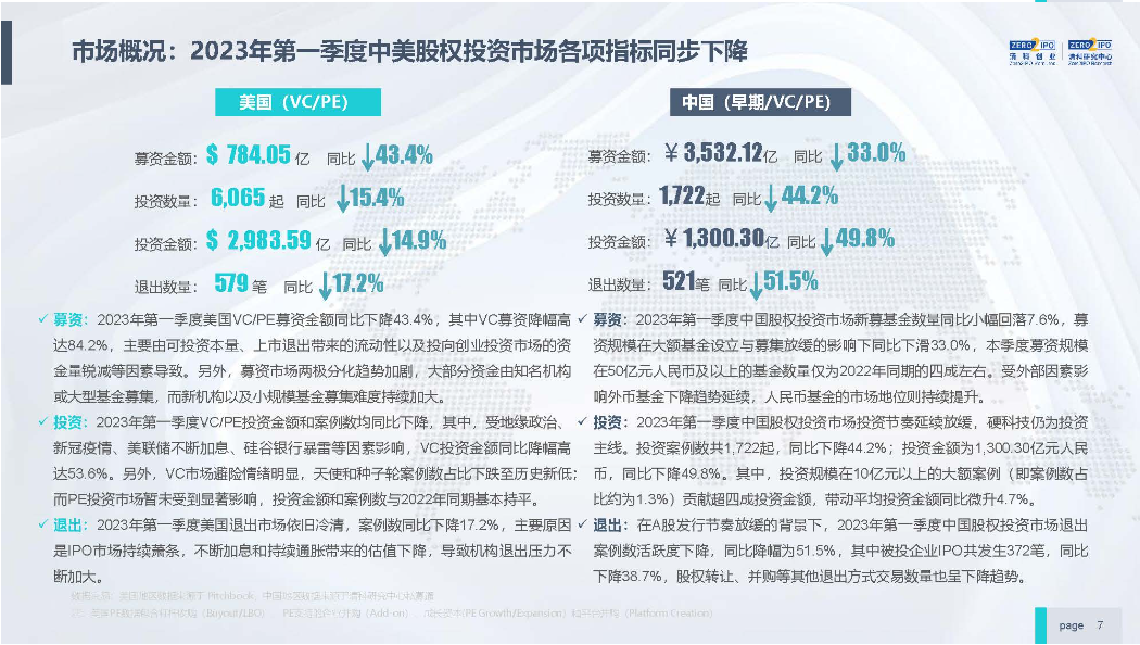 新澳天天開獎資料大全旅游團,快速實施解答研究_實用版38.712