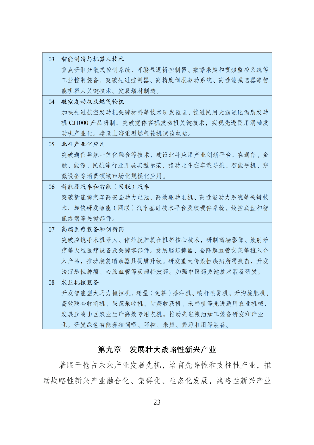 新澳精選資料免費提供,行動規(guī)劃執(zhí)行_授權(quán)版38.827