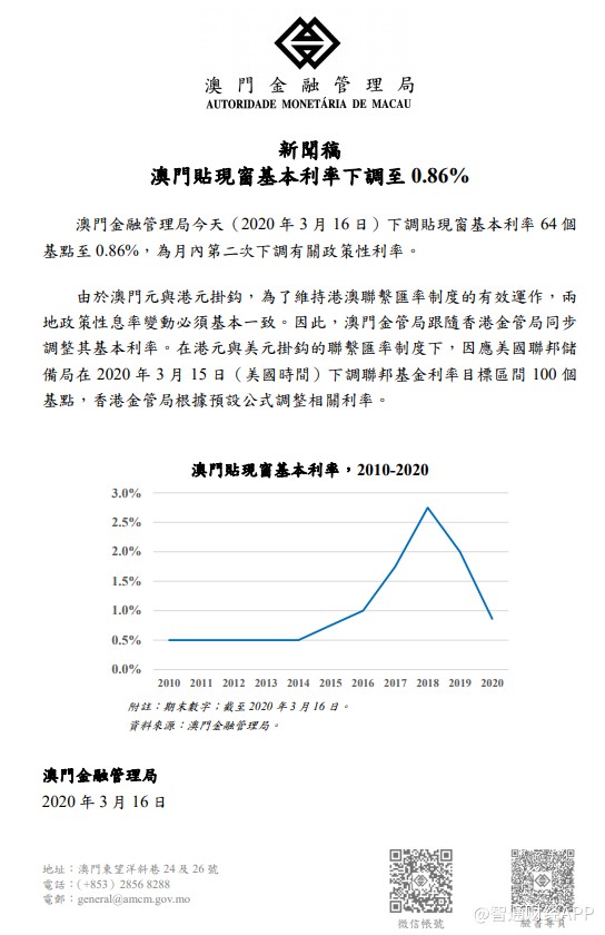 新澳門2025年正版免費公開,創(chuàng)新策略設(shè)計_簡易版38.596