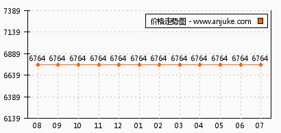 新粵門六舍彩資料正版,執(zhí)行機(jī)制評估_高效版38.875