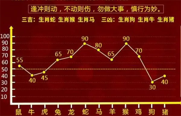 最準一肖一碼100%免費,精準解答方案詳解_掌中寶38.706