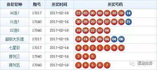 最準一肖一碼一子中特7955,實地應用實踐解讀_愉悅版38.408