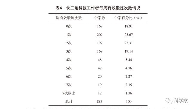 澳彩98528cm查詢,實(shí)證分析細(xì)明數(shù)據(jù)_家庭版38.942