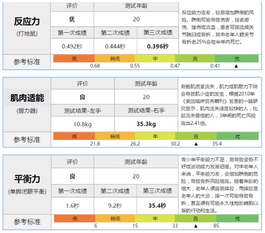 澳門(mén)4949精準(zhǔn)免費(fèi)大全青龍網(wǎng),機(jī)制評(píng)估方案_智能版38.932