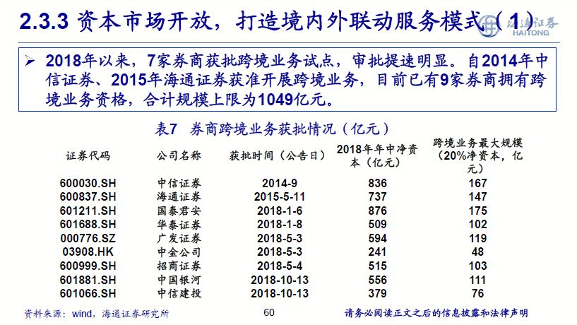 澳門(mén)一碼一碼100準(zhǔn)確,精細(xì)評(píng)估方案_冒險(xiǎn)版38.535