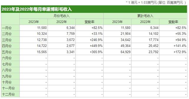 澳門一碼一碼100準確張子慧,推動策略優(yōu)化_多媒體版38.295