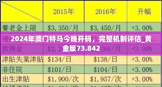 澳門三期內(nèi)必開三肖,策略調(diào)整改進(jìn)_透明版38.152