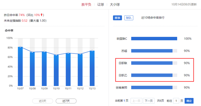 澳門今晚必開1肖,精準(zhǔn)分析實踐_創(chuàng)業(yè)板38.125