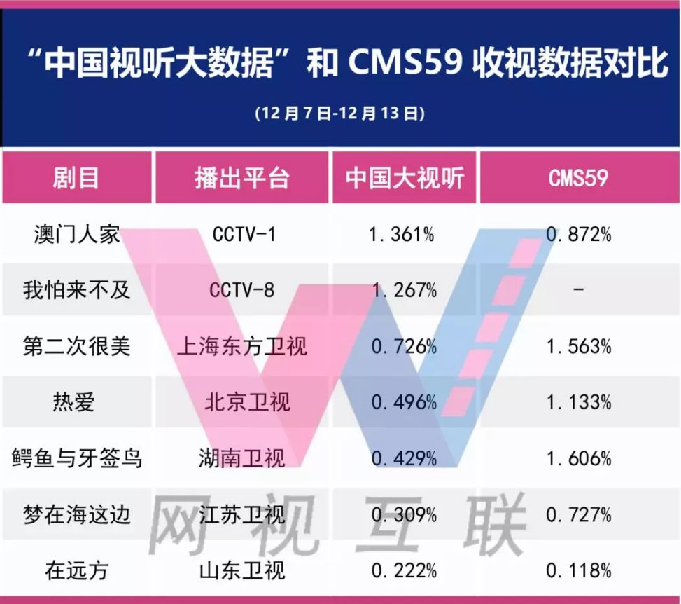 澳門正版精準免費大全,數據驅動決策_高清晰度版38.563