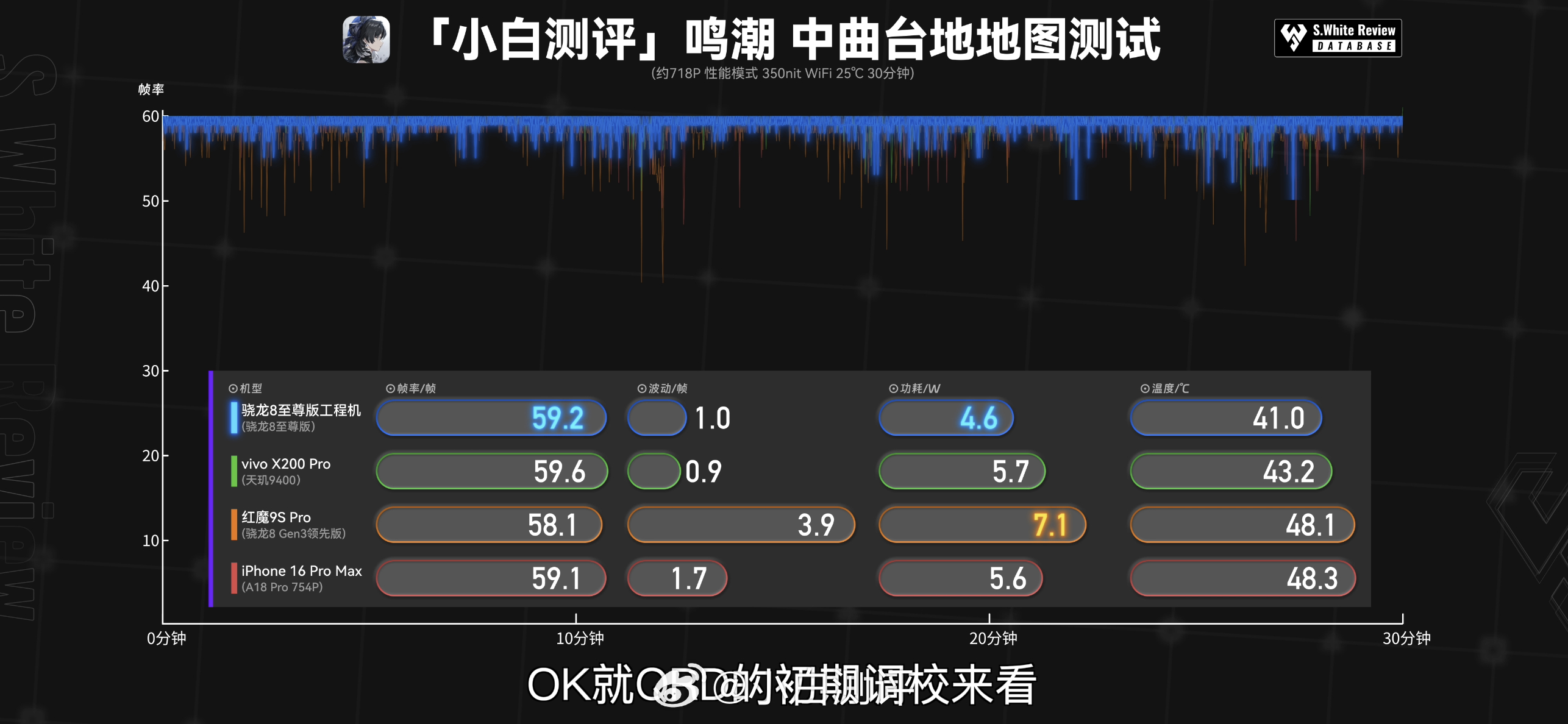 白小姐449999精準一句詩,新式數(shù)據(jù)解釋設想_敏捷版38.436