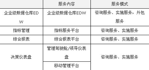 管家一碼中一肖,數(shù)據(jù)整合解析計(jì)劃_社交版38.890