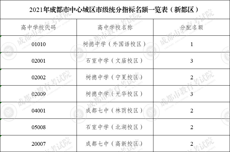 香港二四六開獎免費,全方位操作計劃_社區(qū)版38.181