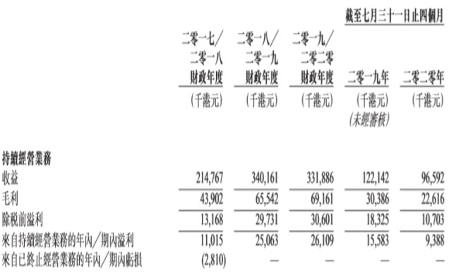 香港免費(fèi)公開資料大全,數(shù)據(jù)整合解析計劃_極致版38.966